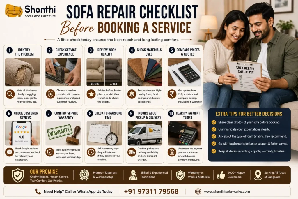 Sofa Repair Checklist Before Booking a Service in Bangalore showing professional sofa inspection, upholstery repair, foam replacement and restoration by Shanthi Sofa Works